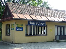 Vlet na Orle