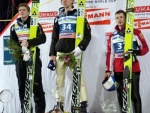 Skisprungschanzen Harrachov